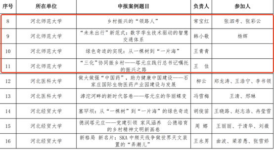 微信图片_2025-12-03_225626_243.png